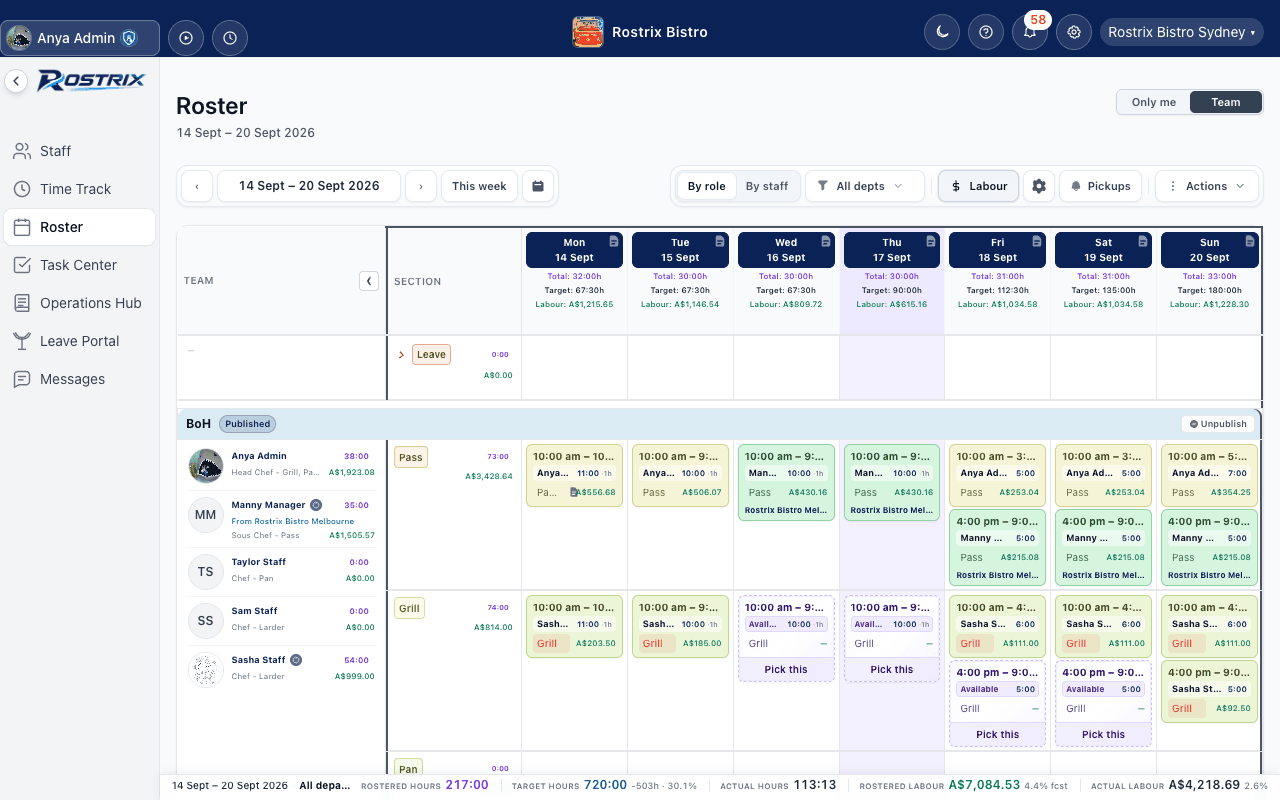 Published roster on desktop — Rostrix Bistro